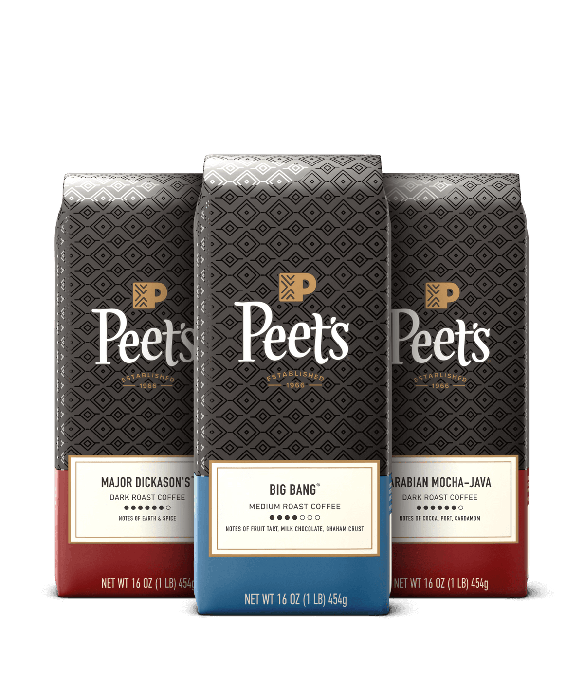 Best Sellers Bundle