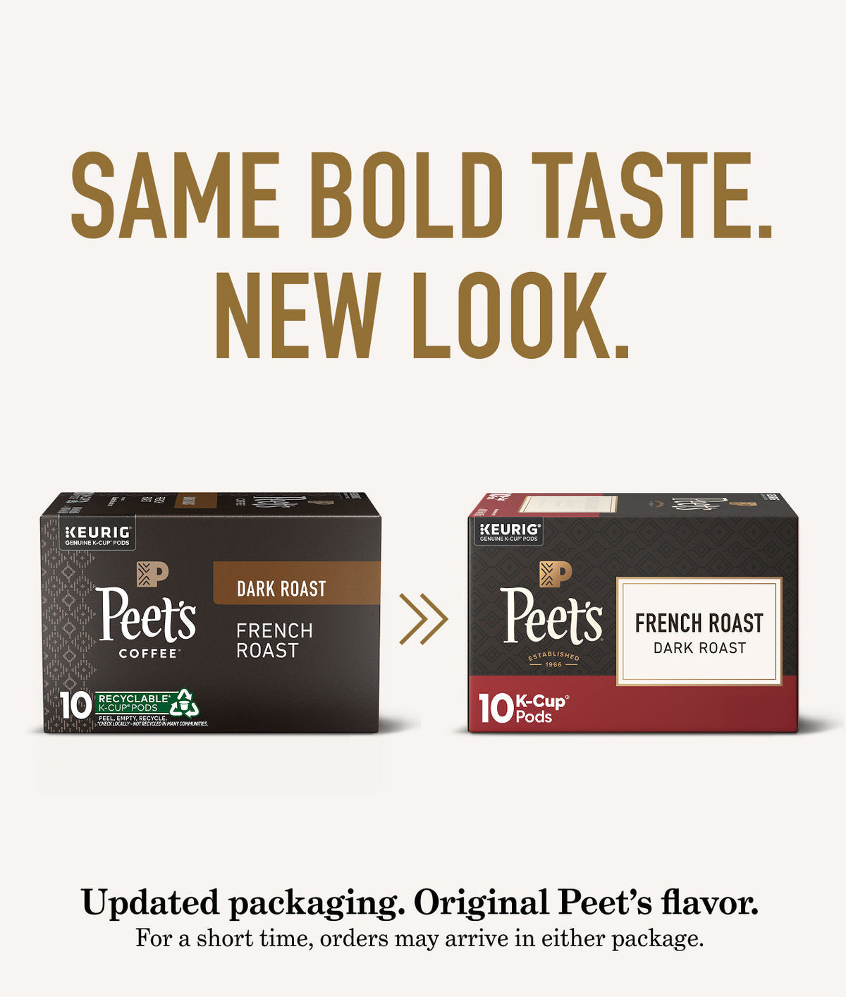K-Cup® Pods Series